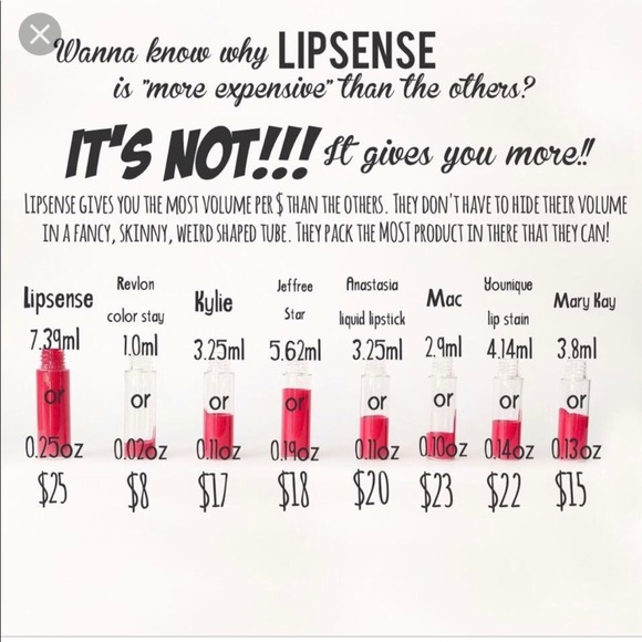SOLD Luv It LipSense Liquid Lip Color - Picture 5 of 8